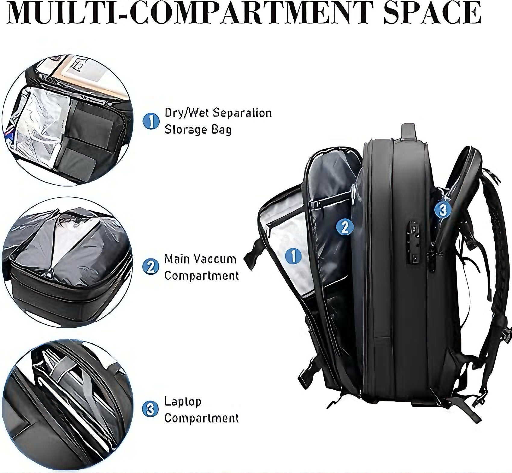 PackLab® - Vacpack